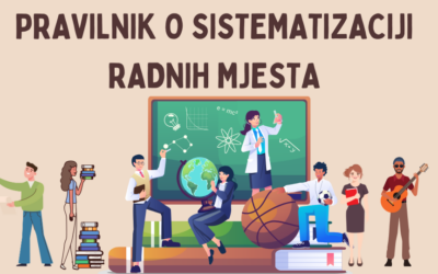 SISTEMATIZACIJA RADNIH MJESTA