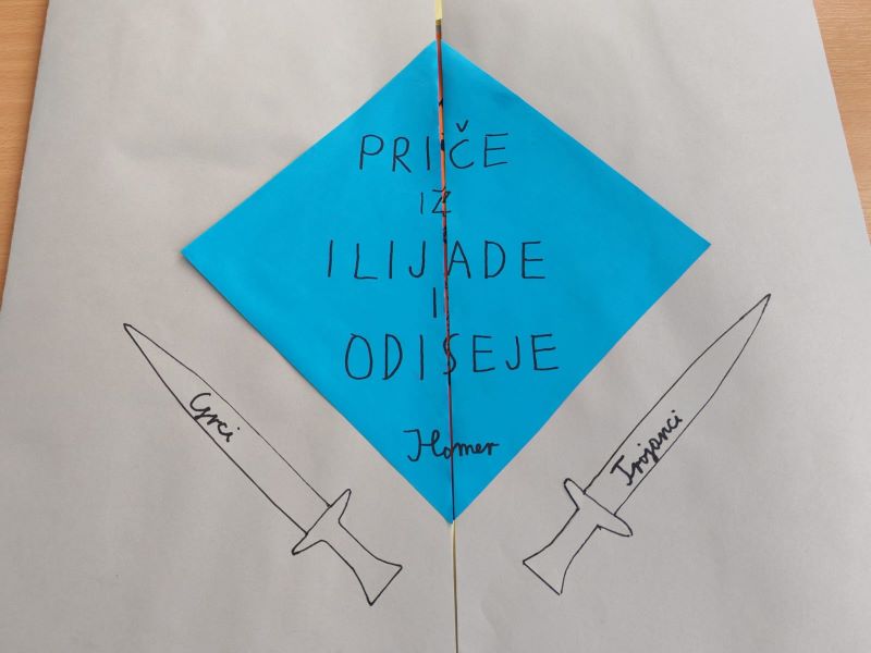 KREATIVAN PRISTUP LEKTIRI
