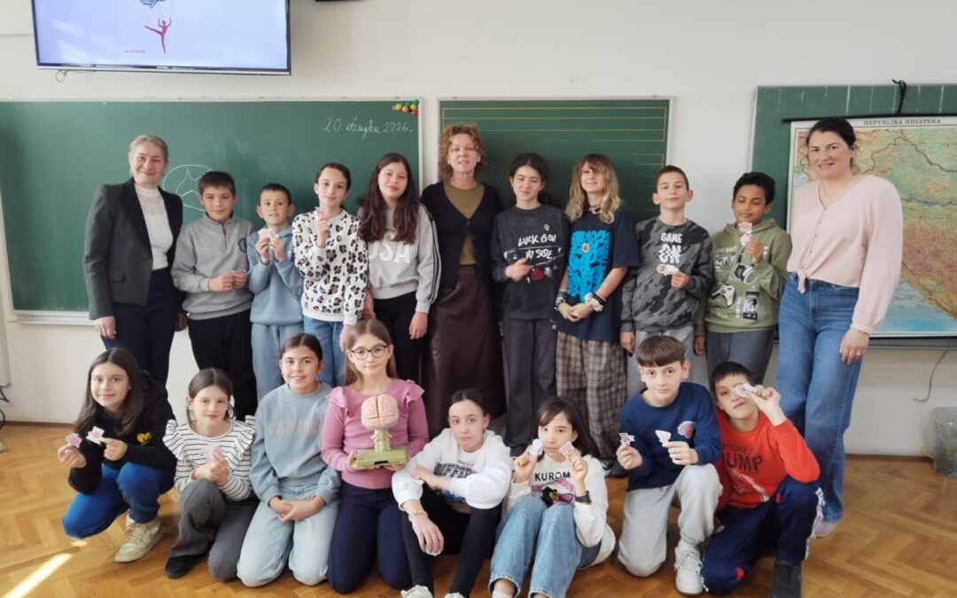 Mozak, osjet i pokret